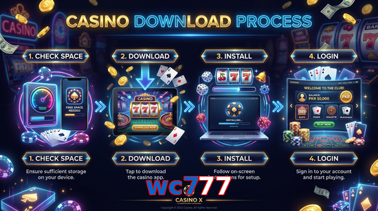 Game list for Wc777 download section